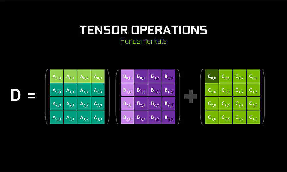 هسته های tenesor - تکنولولوژی رهگیری پرتو - تفاوت کارت گرافیک GTX و RTX