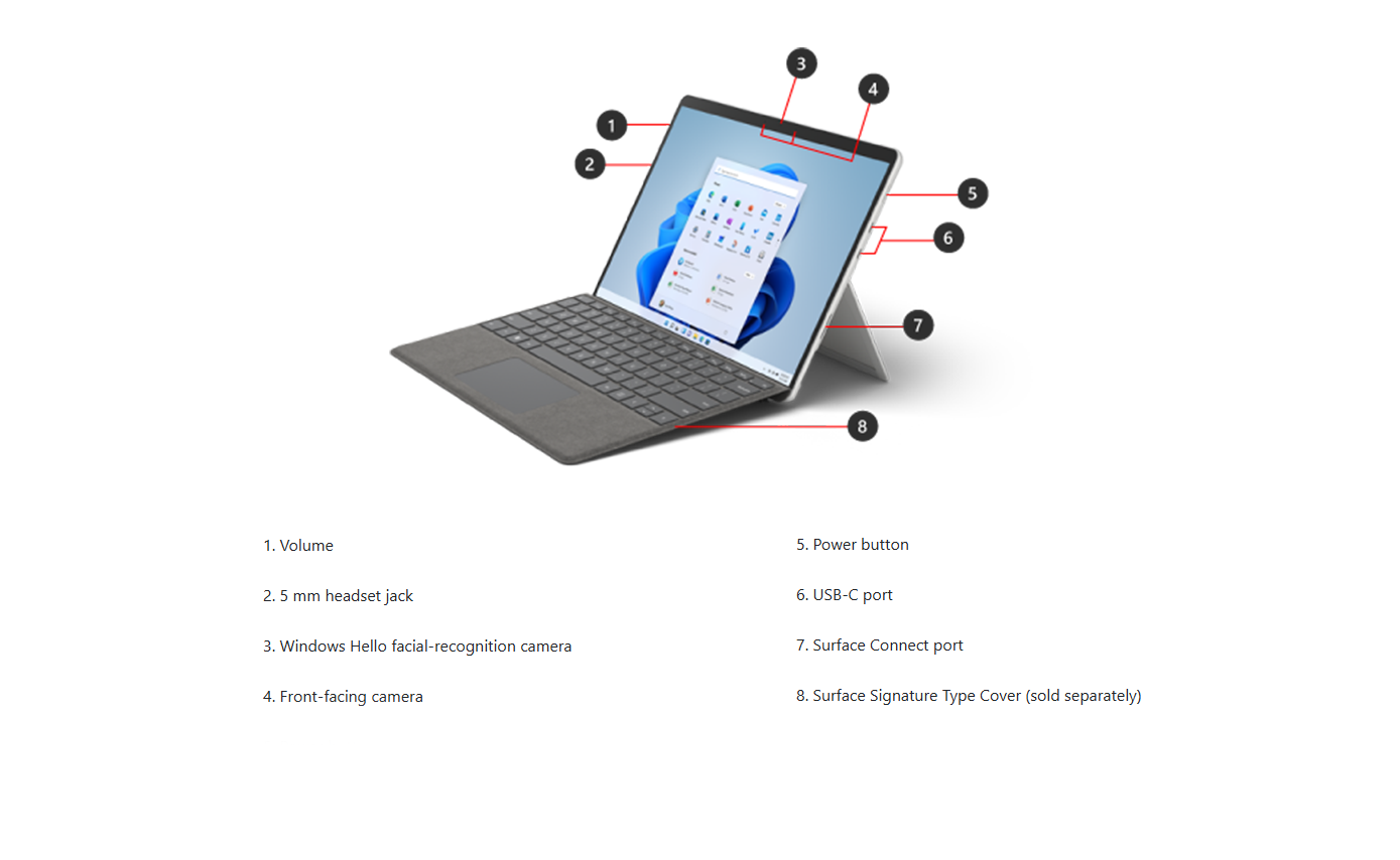 Surface pro 8 - سرفیس پرو ۸ استوک